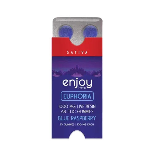 Enjoy hemp euphoria d8 gummies 100 mg sativa