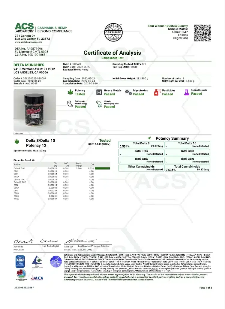 Third party lab test results for Delta Munchies Sour Worms conducted in 2023 by an FDA-approved laboratory for cannabinoid testing and certification.