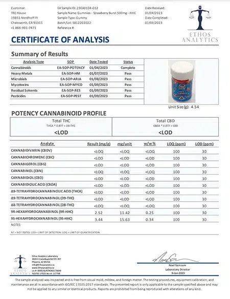 Third party lab test results for tre house hhc gummies conducted in 2023 by an FDA-approved laboratory for cannabinoid testing and certification.