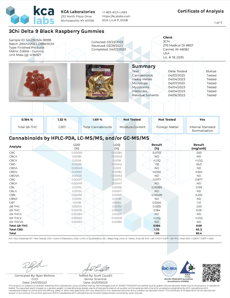 3chi delta 9 gummies third party lab results by kca laboratories 2023