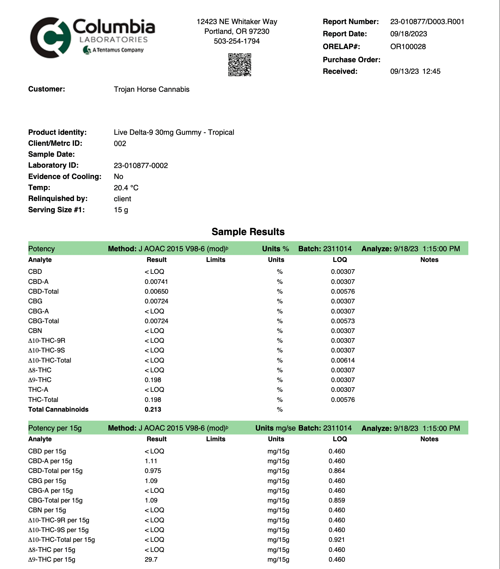 Certificate of analysis from Columbia Laboratories for Trojan Horse LIVE RESIN THC Gummies, Tropical Blast Flavor, and single packs (30mg per gummy)