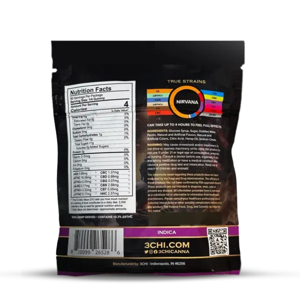 A back view of nirvana true strains indica gummy package that shows the nutrition facts label.