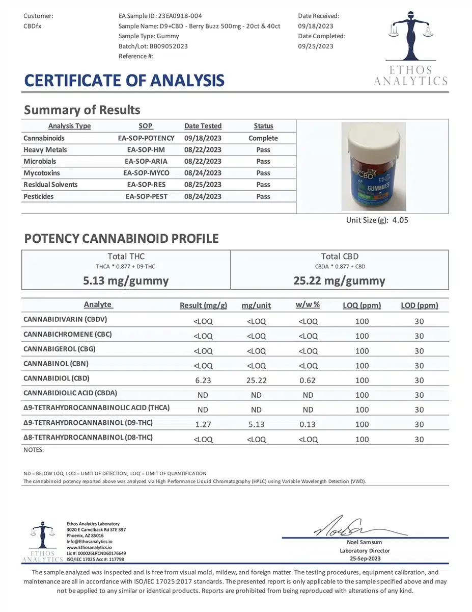 The first page of a full panel product lab test report showing accurate cannabinoid percentages that match the potency claim found on the product label of the CBDFX Berry Buzz 30 MG Gummies.